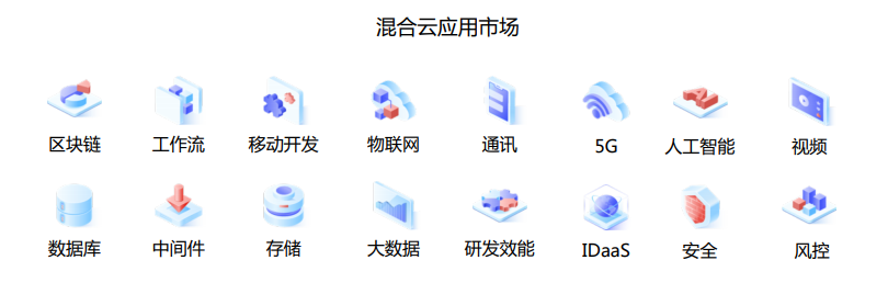 混合云应用场景超过16个