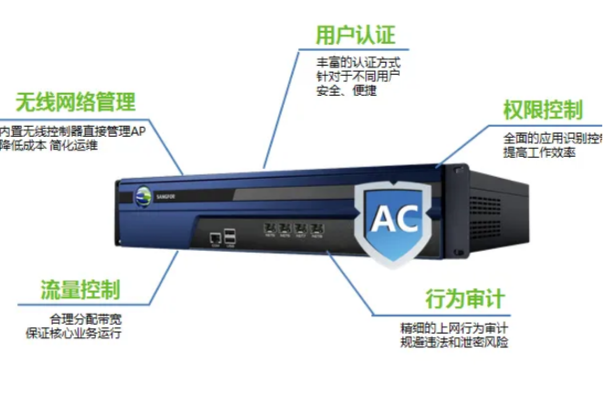 深信服上网行为管理系统价格是多少？如何低价买